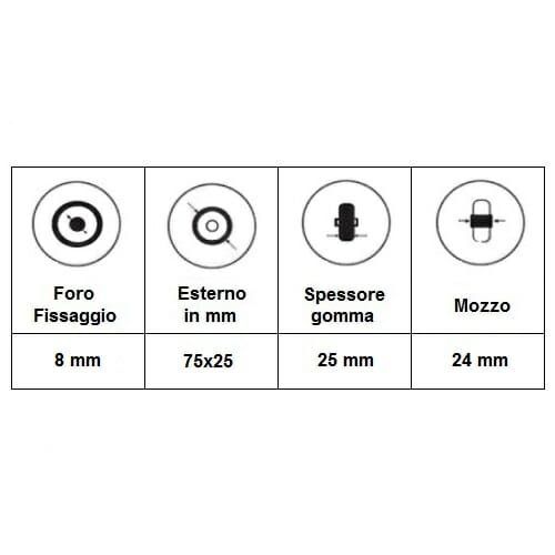 06069008 Ruota 3' senza LED gomma nera