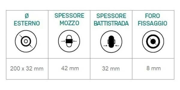 06117006 Ruota 8x1 ¼ gomma nera ausilio per disabili