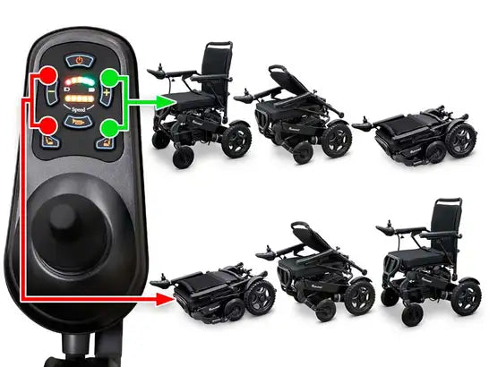 Sedia a rotelle elettrica pieghevole automatica Elite Ultramatic