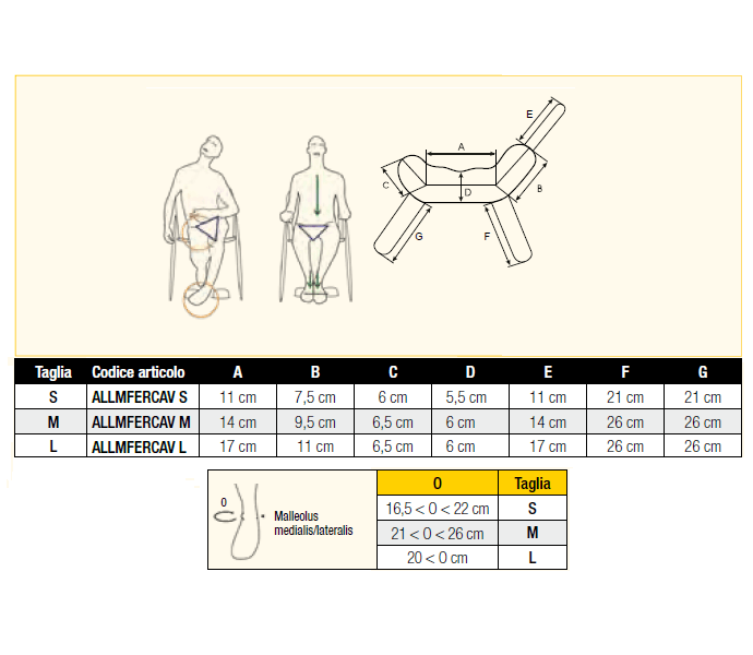 Cintura di sicurezza ferma caviglie Allmobility ausilio per disabili