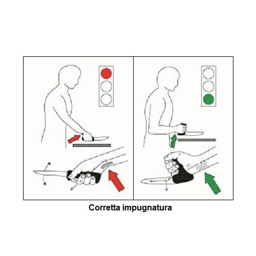 Coltello ergonomico Allmobility VQ COLAME ausilio per disabili