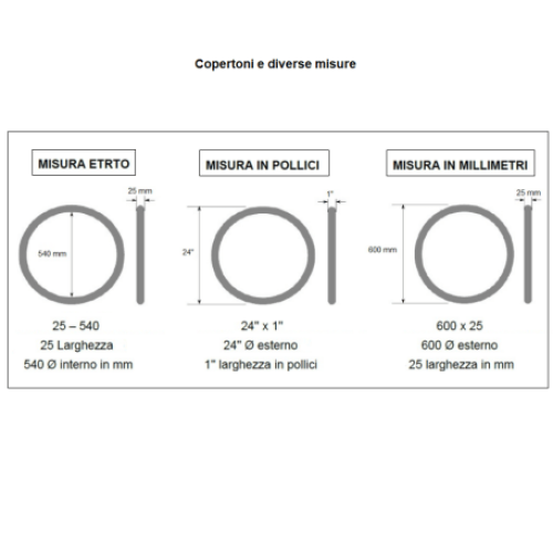 Kenda FAT MTB Tire 05021022