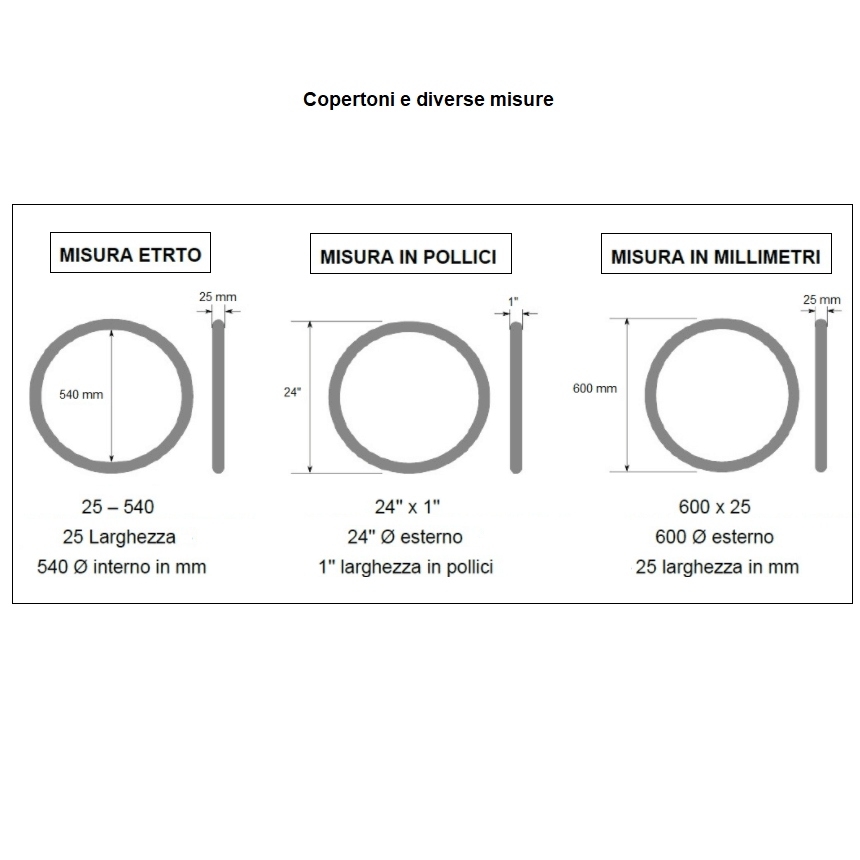 Copertone Schwalbe scolpito HS 228 ausilio per disabili