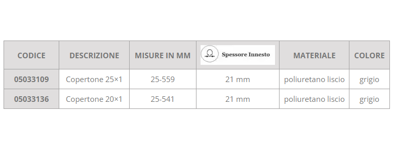 Copertone in poliuretano grigio per carrozzina ausilio per disabili