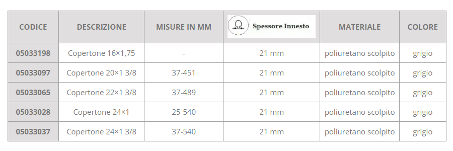 Copertone in poliuretano scolpito per carrozzina ausilio per disabili