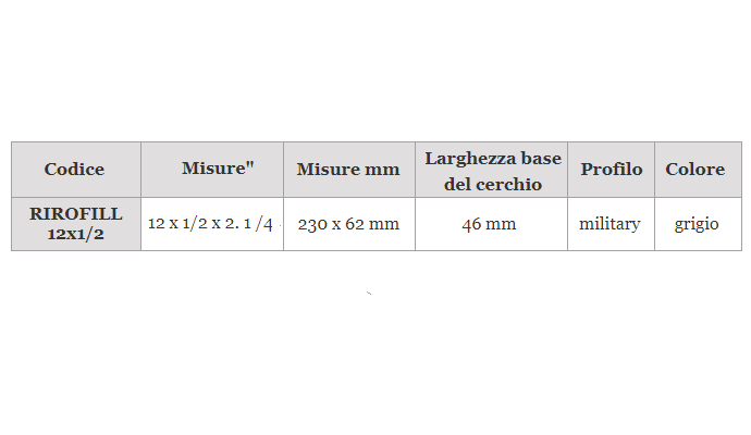 Copertone pieno Rolkofill RIROFIL12X1/2 Allmobility ausilio per disabili
