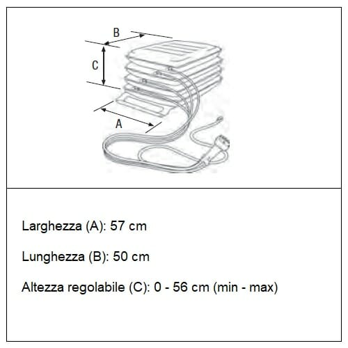 ALCE Allmobility Lifting Cushion
