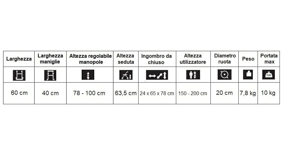 Deambulatore TOPRO 5G Allmobility