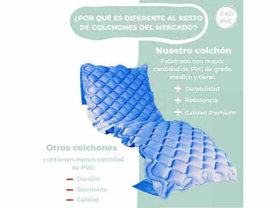 Materasso antidecubito Mobi 1 con alternanza di celle e compressore