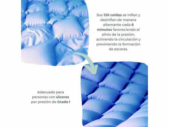 Materasso antidecubito Mobi 1 con alternanza di celle e compressore