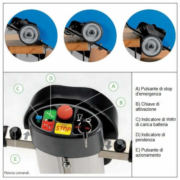 Montascale Cingoli Vimec T09 Roby Noleggio ausilio per disabili