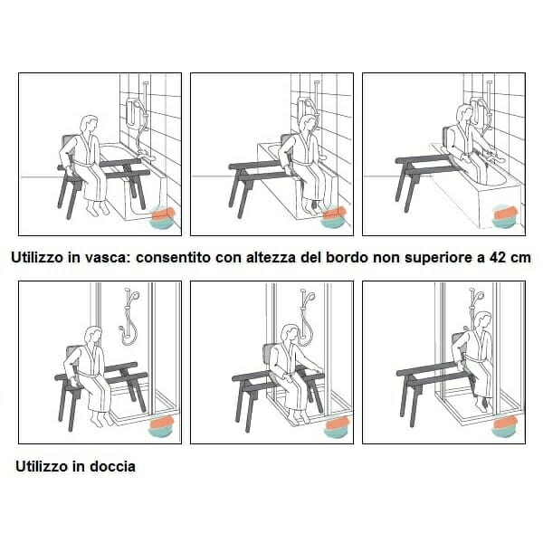 Panca da bagno Transfer Allmobility BA PANCTRSCH