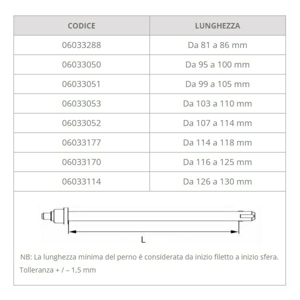Perno per ruote ad estrazione rapida inox 12,7 mm ausilio per disabili