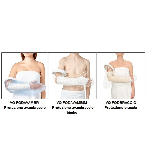 Allmobility Bath & Shower Arm Guards