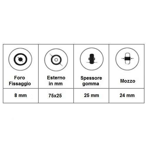 Ruota 3' Gomma Nera Senza LED per Carrozzina | Mod. 06069008 ausilio per disabili