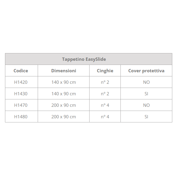 Tappetino EasySlide 140X90 Medimec ausilio per disabili