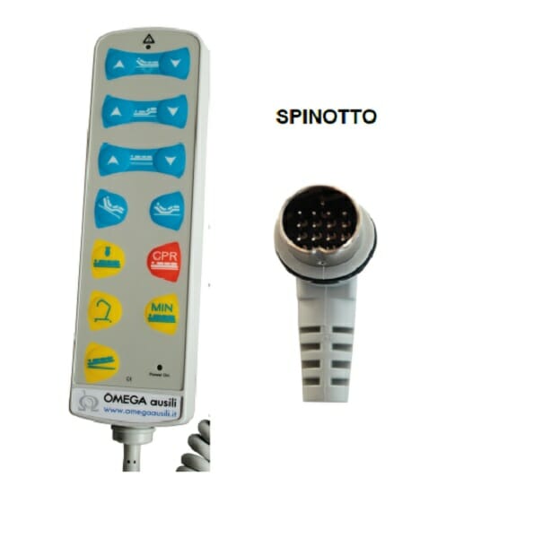 Telecomandi SEG – 100% compatibile con il tuo
