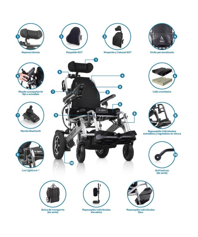 Electric Wheelchair Kittos Country Complete