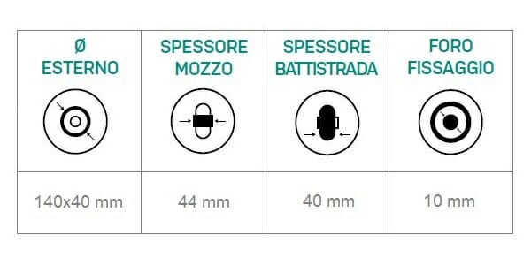 06033019 Ruota 5,5 in gomma grigia cerchio in plastica ausilio per disabili