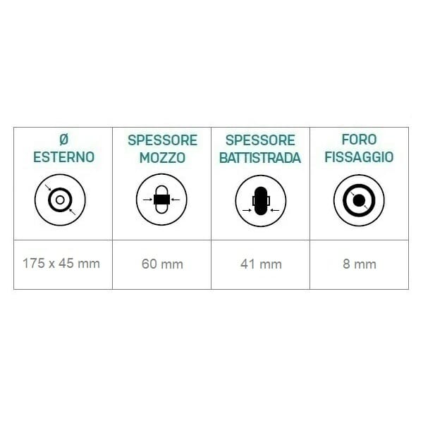 06033024 Ruota 7 x 1¾ flexel con copertone grigio ausilio per disabili