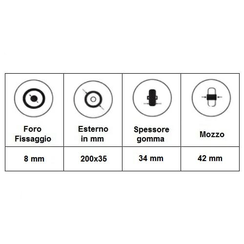 06033042 Ruota per rollator lenticolare ausilio per disabili