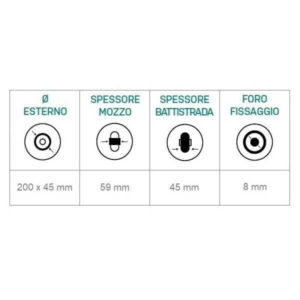 06033134 Ruota 8' poliuretanica grigia con 5 raggi ausilio per disabili
