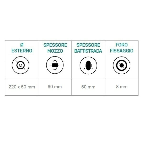 06069018 Ruota 8' x 1/2 x 2' in gomma grigia ausilio per disabili