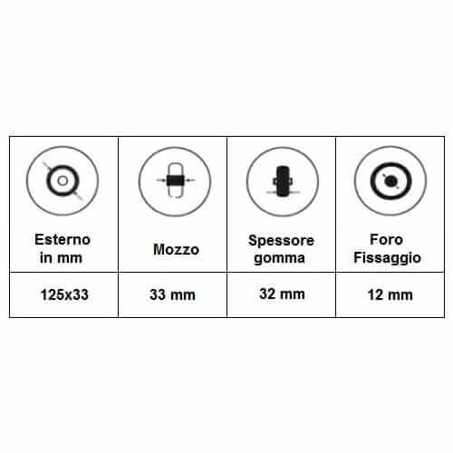 06117009 Ruota 5' in gomma con boccola ausilio per disabili