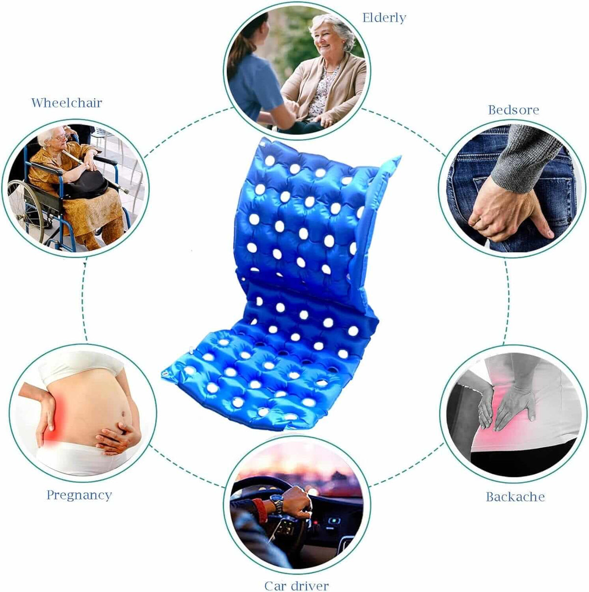 Bedridden - Cuscino Gonfiabile Antidecubito per Sedia a Rotelle Con Schienale Completo per Anziani Disabili, Portatile ausilio per disabili