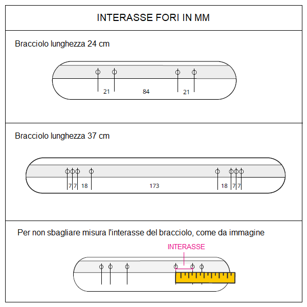 Bracciolo in poliuretano ausilio per disabili