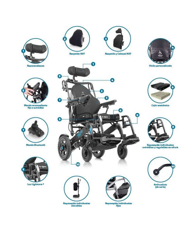 Carrozzina Elettrica Kittos City Complet ausilio per disabili