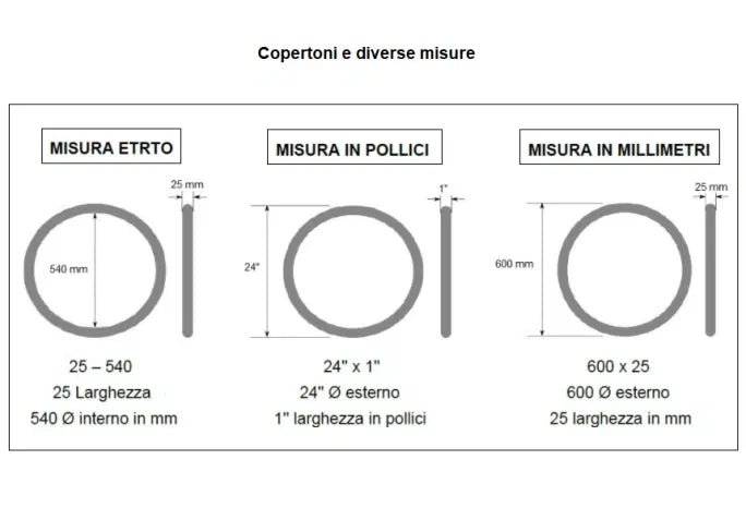 Copertone 25x1 Kenda per carrozzina disabili 05033221