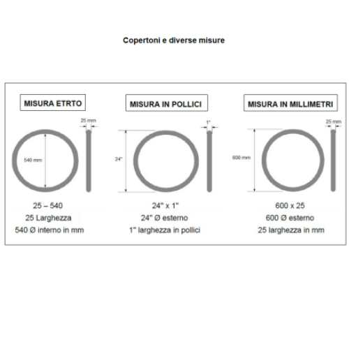 Copertone Kenda FAT MTB 05021022 ausilio per disabili
