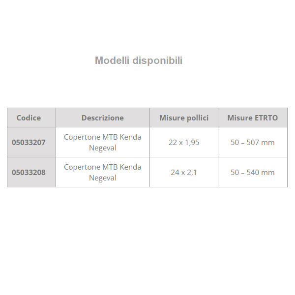Copertone MTB Kenda Nevegal ausilio per disabili