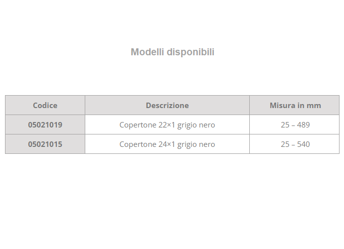 Copertone Schwalbe scolpito HS 228 ausilio per disabili