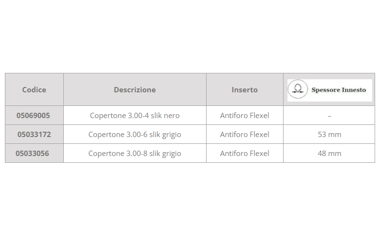 Copertoni con inserto antiforo 3C ausilio per disabili