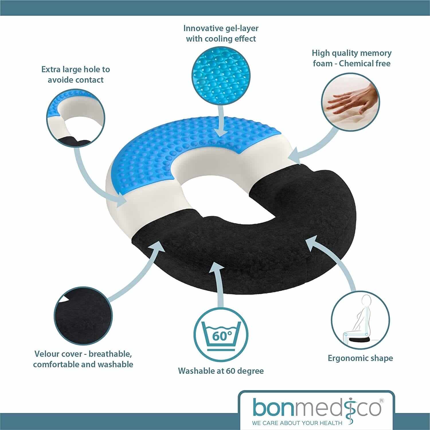 Cuscino Antidecubito - Ciambella Ortopedica in Memory Foam E Gel - Sedile Ergonomico per Schiena E Coccige - per Gaming, Auto E Ufficio ausilio per disabili