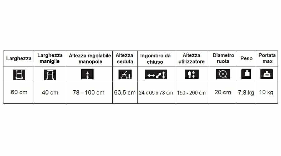 Deambulatore TOPRO 5G Allmobility ausilio per disabili