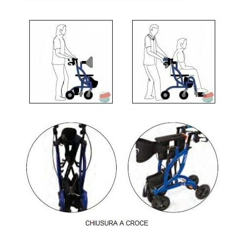 Deambulatore carrozzina Fusion 2 in 1 Allmobility ausilio per disabili