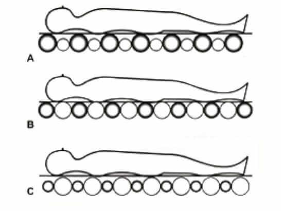 Materasso medico antidecubito ausilio per disabili
