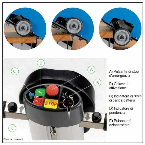 Montascale Cingoli Vimec T09 Roby ausilio per disabili