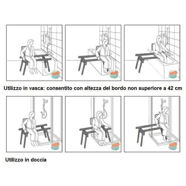 Panca da bagno Transfer Allmobility BA PANCTRSCH ausilio per disabili