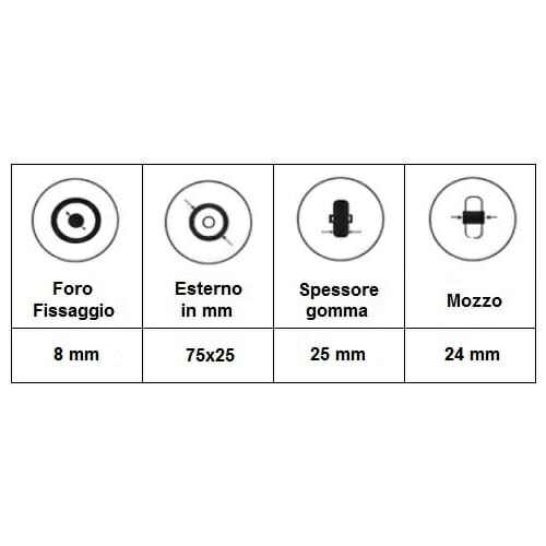 Ruote carrozzinaRuota 3” Senza LED Trasparente per Carrozzina | Mod. 06033021 ausilio per disabili