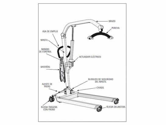Sollevatore SUNLIFT MICRO ausilio per disabili