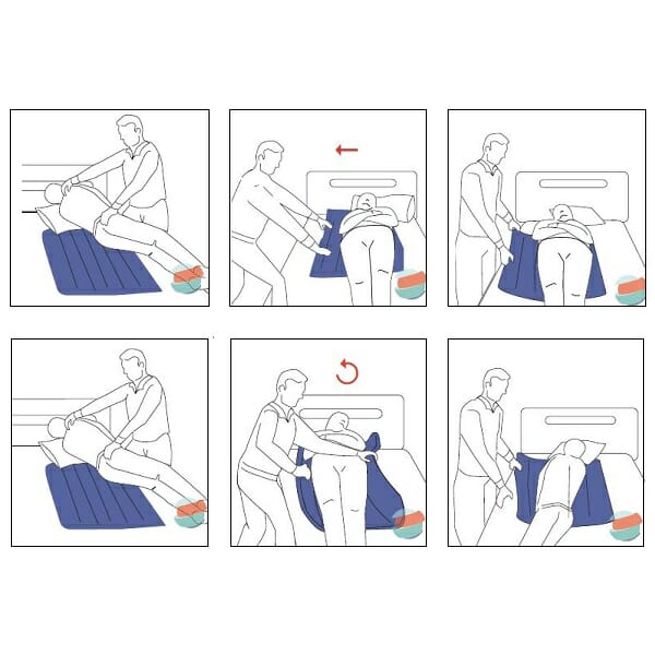 Telo scorrevole di trasferimento Allmobility ausilio per disabili